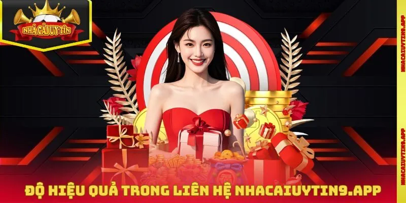 Độ hiệu quả trong liên hệ enik.io